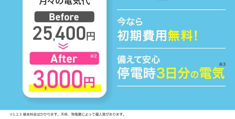 ECODA関東03