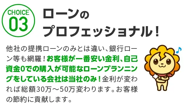 CHOICE 03 ローンのプロフェッショナル!
他社の提携ローンのみとは違い、銀行ローン等も網羅! お客様が一番安い金利、自己資金0での購入が可能なローンプランニングをしている会社は当社のみ! 金利が変われば総額30万~50万変わります。 お客様の節約に貢献します。