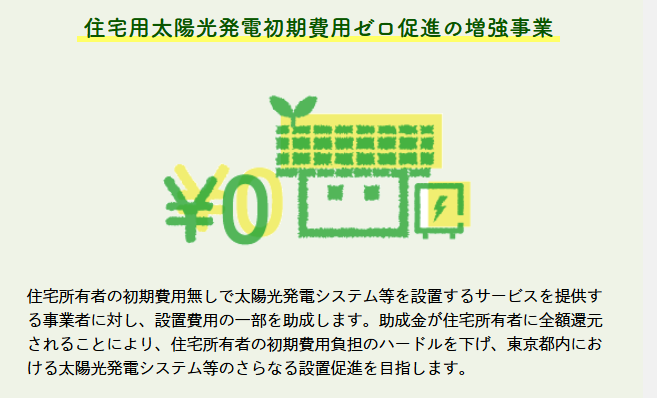 住宅用太陽光発電初期費用ゼロ促進の増強事業　住宅所有者の初期費用無しで太陽光発電システム等を設置するサービスを提供する事業者に対し、設置費用の一部を助成します。助成金が住宅所有者に全額還元されることにより、住宅所有者の初期費用負担のハードルを下げ、東京都内における太陽光発電システム等のさらなる設置促進を目指します。