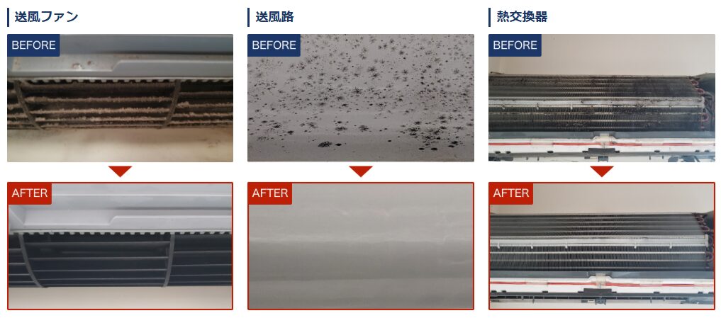エアコン内部のビフォーアフター写真のイメージ