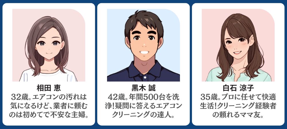 登場人物