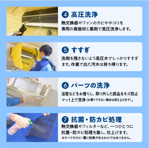 ④ 高圧洗浄
熱交換器やファンのカビやホコリを専用の資器材と薬剤で高圧洗浄します。
⑤ すすぎ
洗剤を残さないよう高圧水でしっかりすすぎます。作業で出た汚水は持ち帰ります。
⑥ パーツの洗浄
浴室などをお借りし、取り外した部品をキズ防止マット上で洗浄(お借りできない場合は拭き上げます)。
⑦ 抗菌・防カビ処理
熱交換器やフィルターなど、一つひとつに抗菌・防カビ処理を施し、仕上げます。
※すべてのカビ・菌に効果があるわけではありません。