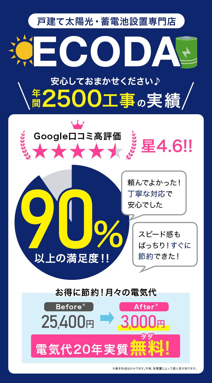 ECODA関東02