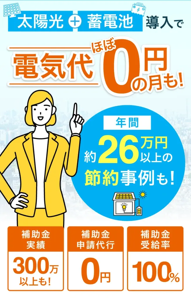 太陽光 + 蓄電池 導入で
電気代ほぼ0円の月も!
年間 約26万円以上の 節約事例も!
補助金実績 300万以上も!
補助金申請代行 0円
補助金受給率 100%