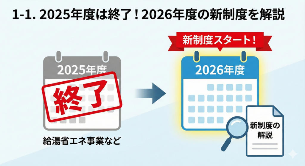 1-1. 2025年度は終了！2026年度の新制度を解説。給湯省エネ事業などの2025年度終了と、2026年度の新制度スタートを示すカレンダーの比較インフォグラフィック。