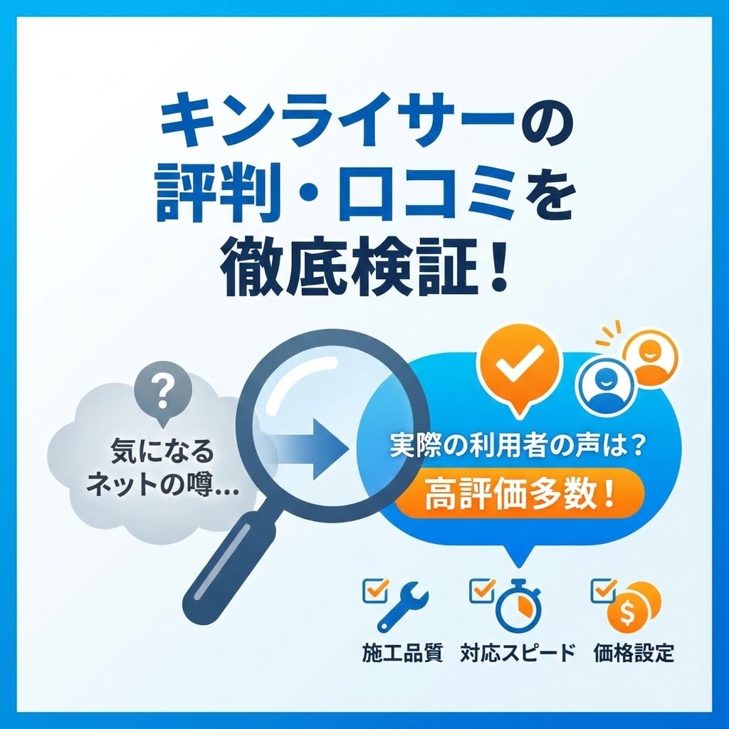 「キンライサーの評判・口コミを徹底検証！」と題された図解イラスト。虫眼鏡のアイコンが「気になるネットの噂」から「実際の利用者の声は？高評価多数！」へと矢印で調査結果を示している。下部には施工品質、対応スピード、価格設定のアイコンにチェックマークが付いており、各ジャンルで評価が高いことを表している。