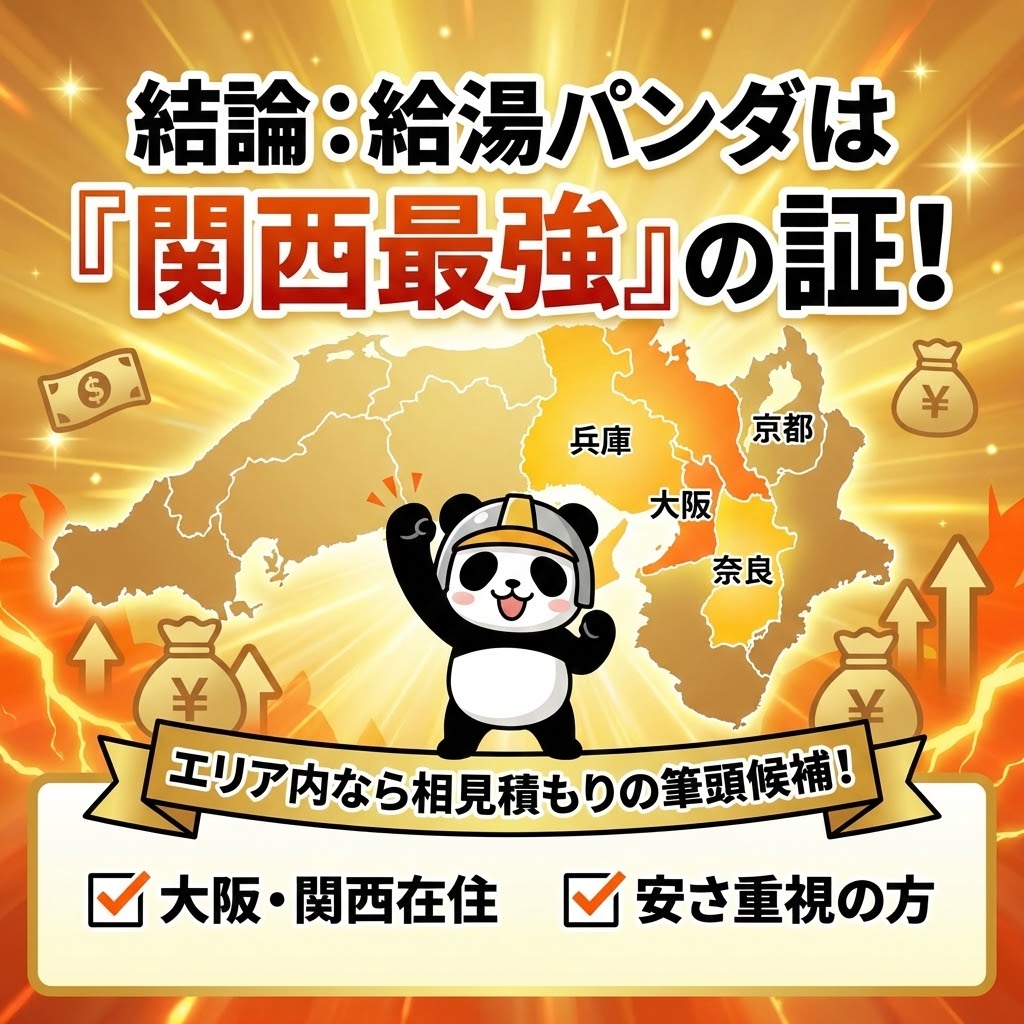 結論として給湯パンダが「関西最強」であることを示すイラスト。関西エリアの地図を背景に、ヘルメットをかぶった給湯パンダがガッツポーズをし、「大阪・関西在住」「安さ重視の方」にとって相見積もりの筆頭候補であることを強調している。