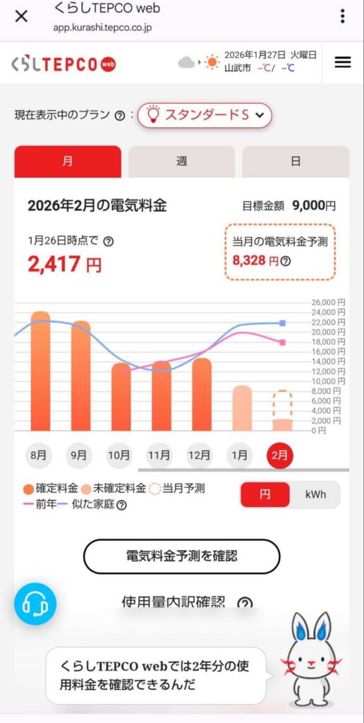 太陽光発電、蓄電池導入後の電気代の変化０５　✕　くらしTEPCO web
app.kurashi.tepco.co.jp

くらしTEPCO web
2026年1月27日 火曜日
山武市 --℃ / --℃
≡

現在表示中のプラン ❔ ： スタンダードS ∨

月　週　日

2026年2月の電気料金
目標金額 9,000円

1月26日時点で ❔
2,417 円

当月の電気料金予測
8,328 円 ❔

[グラフ部分のテキスト]
26,000 円
24,000 円
22,000 円
20,000 円
18,000 円
16,000 円
14,000 円
12,000 円
10,000 円
8,000 円
6,000 円
4,000 円
2,000 円
0 円

8月　9月　10月　11月　12月　1月　2月

● 確定料金　● 未確定料金　◯ 当月予測
― 前年　― 似た家庭 ❔

円　kWh

電気料金予測を確認

使用量内訳確認 ❔

くらしTEPCO webでは2年分の使用料金を確認できるんだ