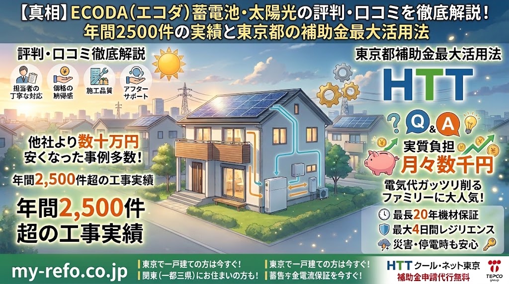 ECODA（エコダ）の蓄電池・太陽光発電に関する評判・口コミを徹底解説するインフォグラフィック。年間2500件超の実績、東京都のHTT補助金フル活用（申請完全無料）、初期費用0円・実質月々数千円での導入事例、最長20年機材保証、災害対策（最大4日間レジリエンス）、TEPCOグループとの関連、東京・関東の一戸建て向け。
