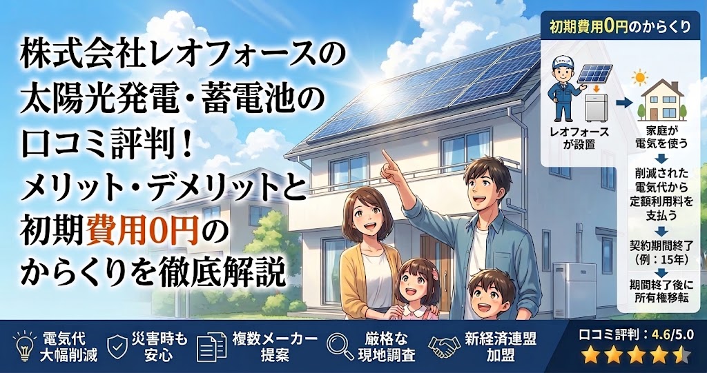 株式会社レオフォースの太陽光発電と蓄電池に関する口コミ評判、メリット・デメリット、初期費用0円の仕組みを解説するブログ記事のアイキャッチ画像。晴天の下、屋根にソーラーパネルが設置された住宅を背景に、指をさして笑顔で見上げる日本人家族(父、母、娘、息子)が描かれている。画像内には日本語のタイトルと、サービスの特徴(電気代大幅削減、災害時も安心、複数メーカー提案、厳格な現地調査、新経済連盟加盟、口コミ評判4.6/5.0)を示すインフォグラフィックが含まれている。