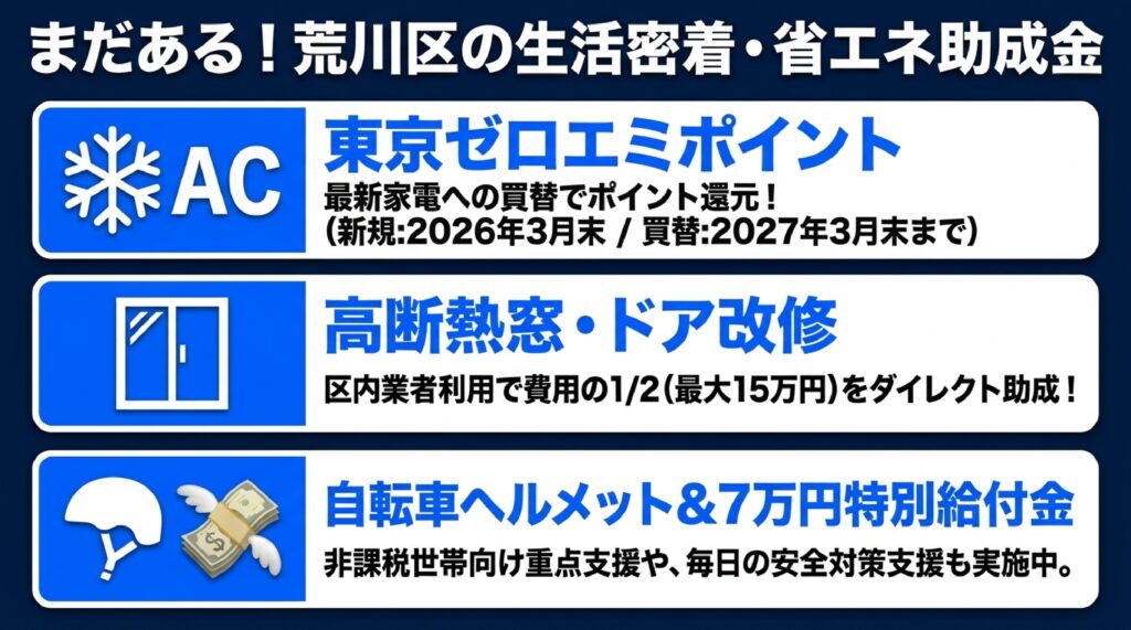 荒川区のその他の生活支援・省エネ関連助成金(令和8年度最新版) のイメージ