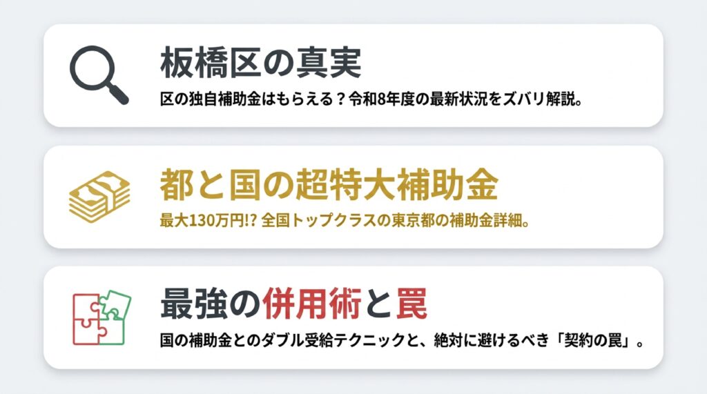 板橋区で太陽光発電・蓄電池・V2Hの補助金はもらえる？のイメージ