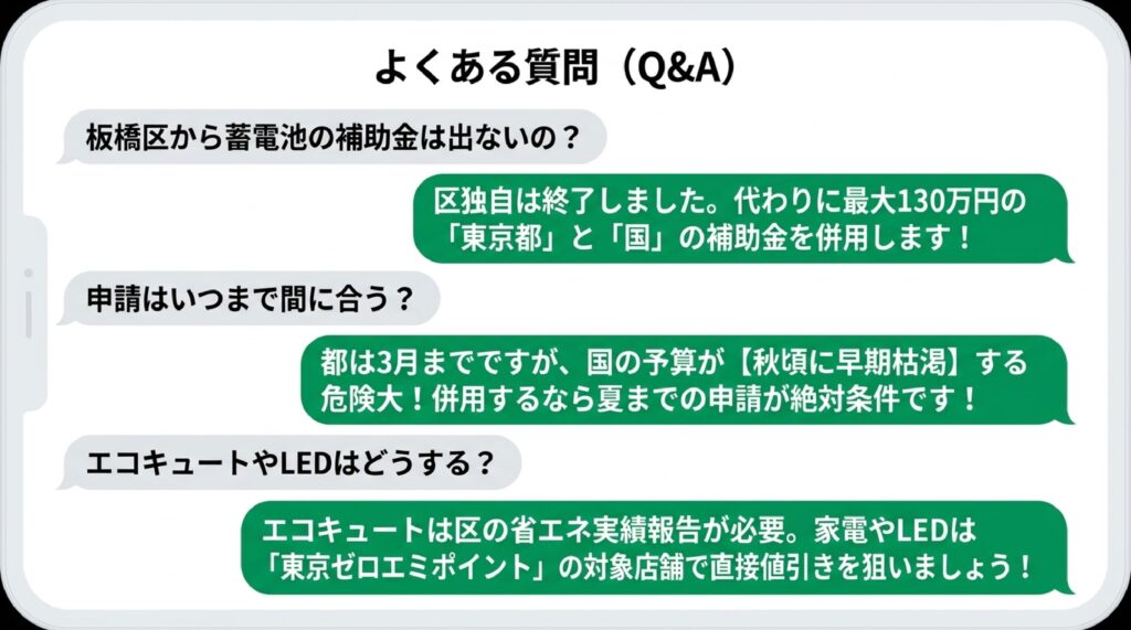 板橋区の太陽光発電・蓄電池・V2H補助金に関するQ&Aのイメージ
