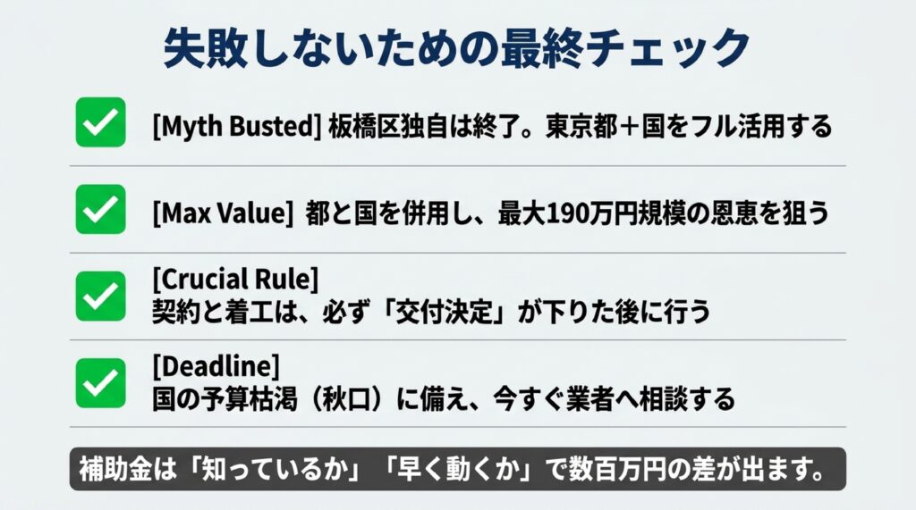 まとめ：板橋区で補助金を最大化して賢く導入しよう！