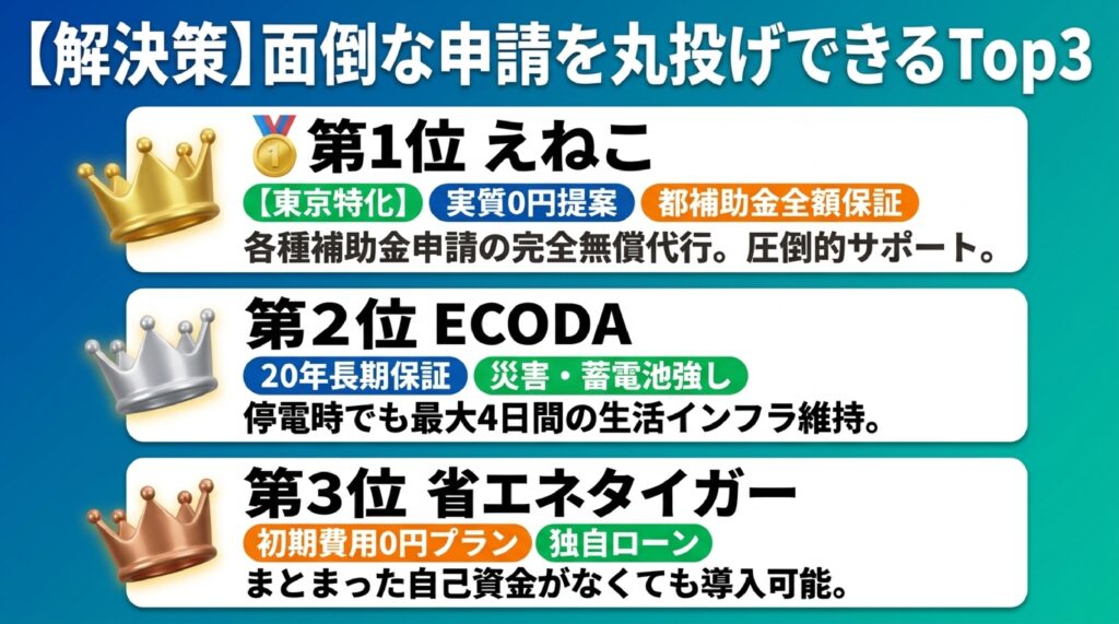 【厳選】東京都および練馬区で太陽光発電システム・家庭用蓄電池・V2H充放電設備を任せられるおすすめ優良業者ランキングトップ3 のイメージ