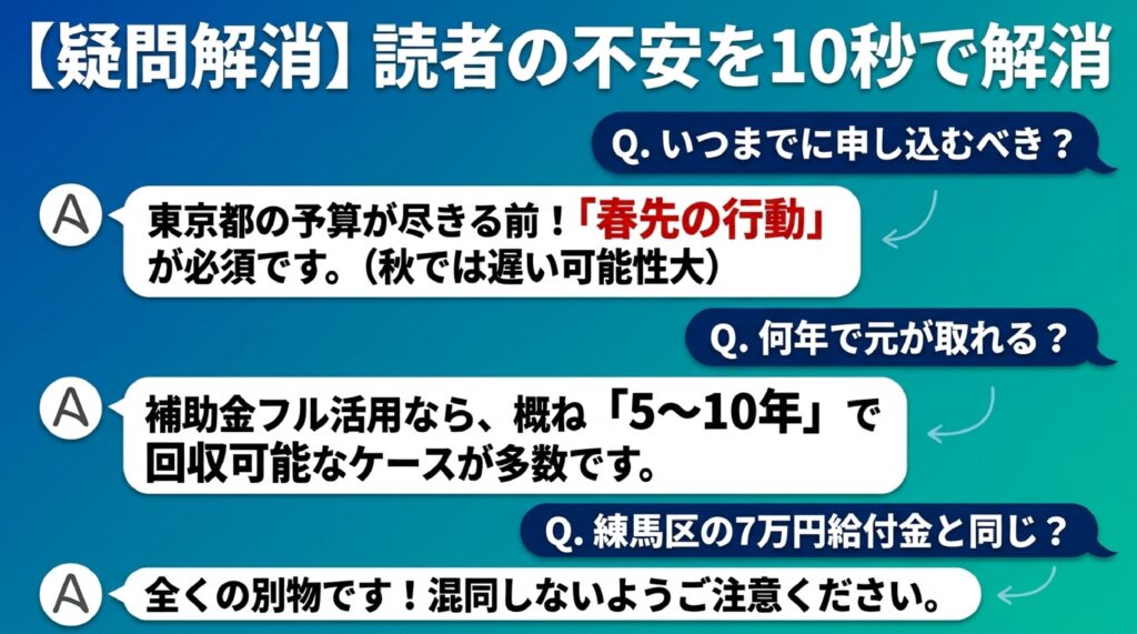 練馬区の各補助金制度に関するよくある質問(Q&A) のイメージ
