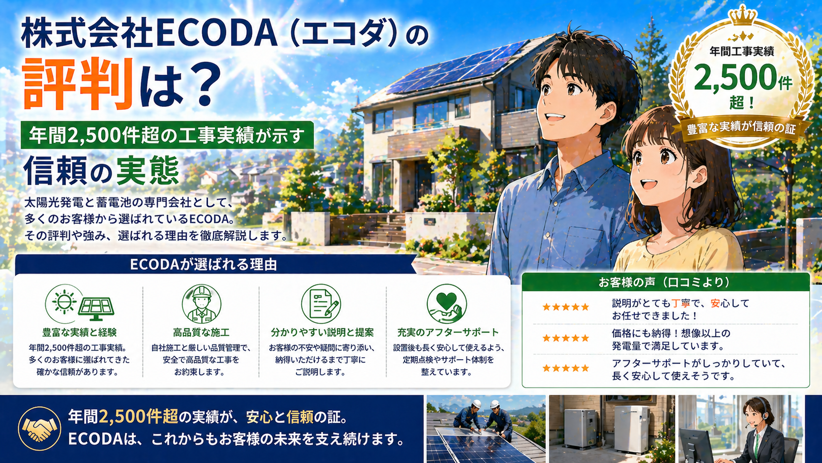 ECODAの年間2500件以上の施工実績と評判から信頼性の高さを解説する画像
