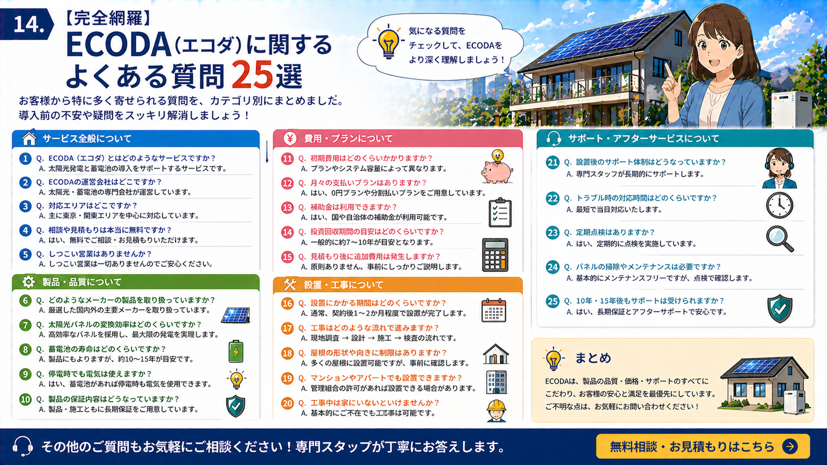 2026年最新】ECODA（エコダ）蓄電池・太陽光の評判・口コミを徹底検証
