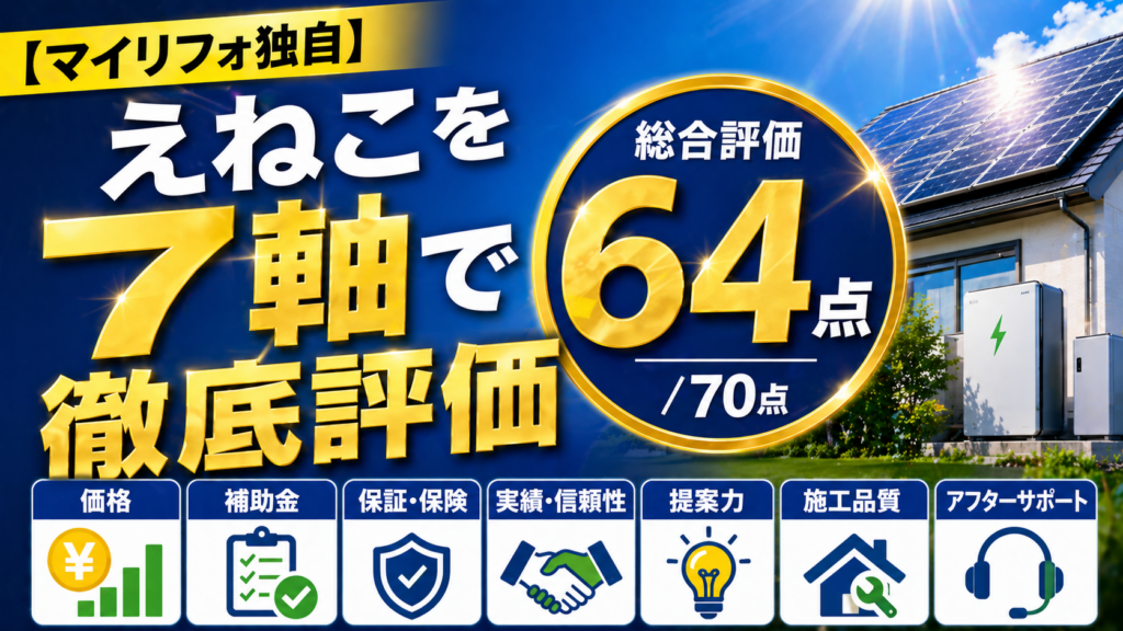 えねこを7つの評価軸で総合64点と採点した太陽光発電と蓄電池の評価比較イメージ画像
