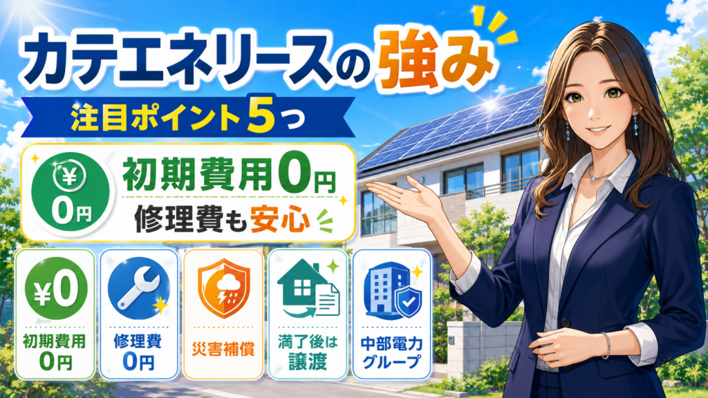 カテエネリースの強みを、森川さんが初期費用0円・修理費0円・災害補償・満了後譲渡・中部電力グループの5点で解説する画像