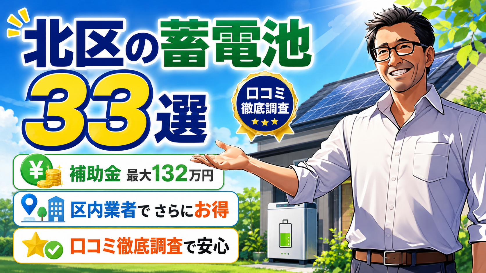 松本さんが北区の蓄電池業者33選を案内し、補助金最大132万円、区内業者加算、口コミ徹底調査の安心感をわかりやすく示す画像
