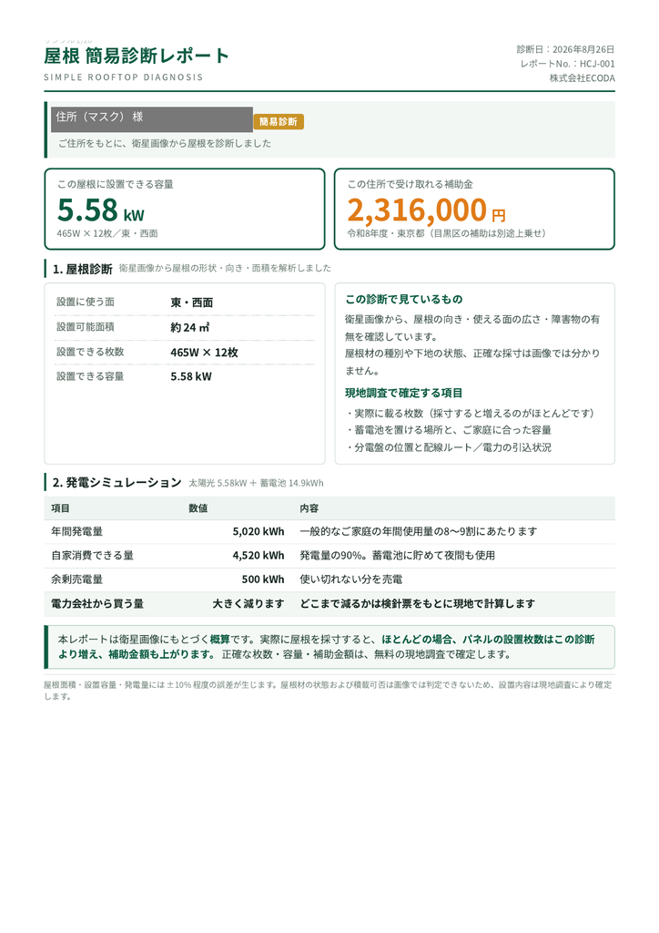 ECODA_AIレポートサンプル_1ページ目_マスク済