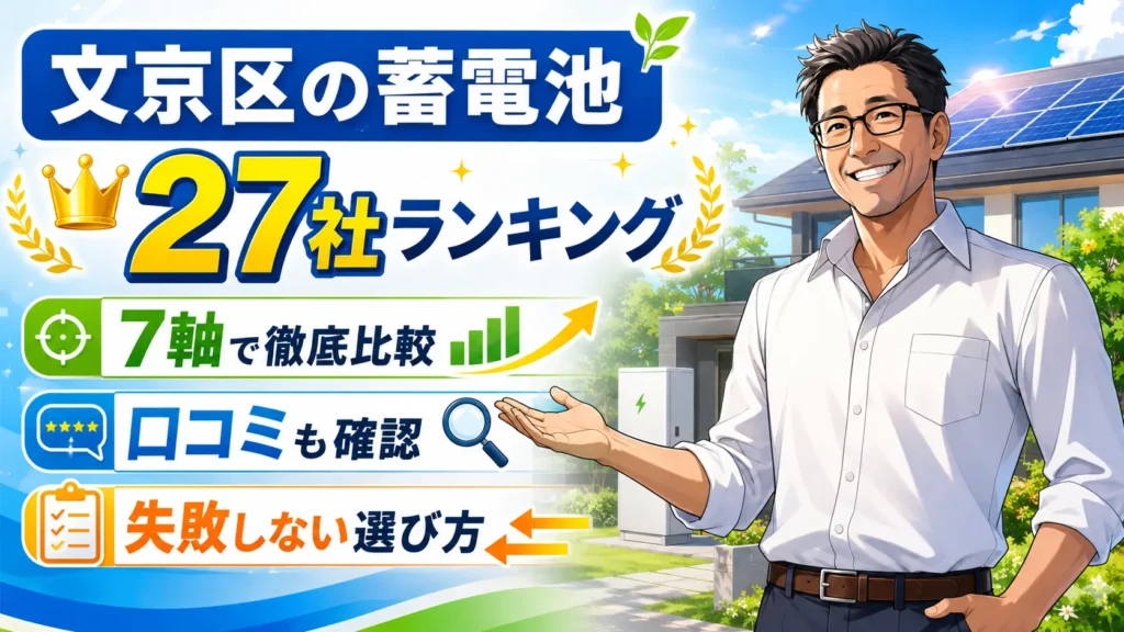 文京区の蓄電池業者ランキングを紹介する画像。松本さんが27社比較、7軸評価、口コミ確認、失敗しない選び方を案内している