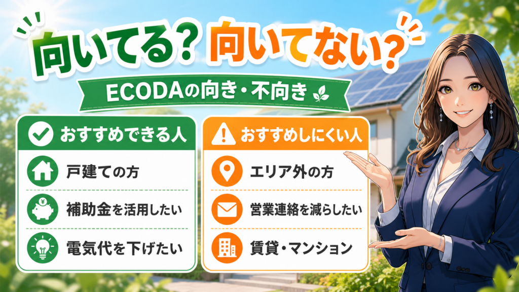 ECODAがおすすめできる人・できない人を整理したアイキャッチ画像。森川さんが案内し、戸建てや補助金活用向きの人と、エリア外や賃貸・マンションでおすすめしにくい人を比較表示している。