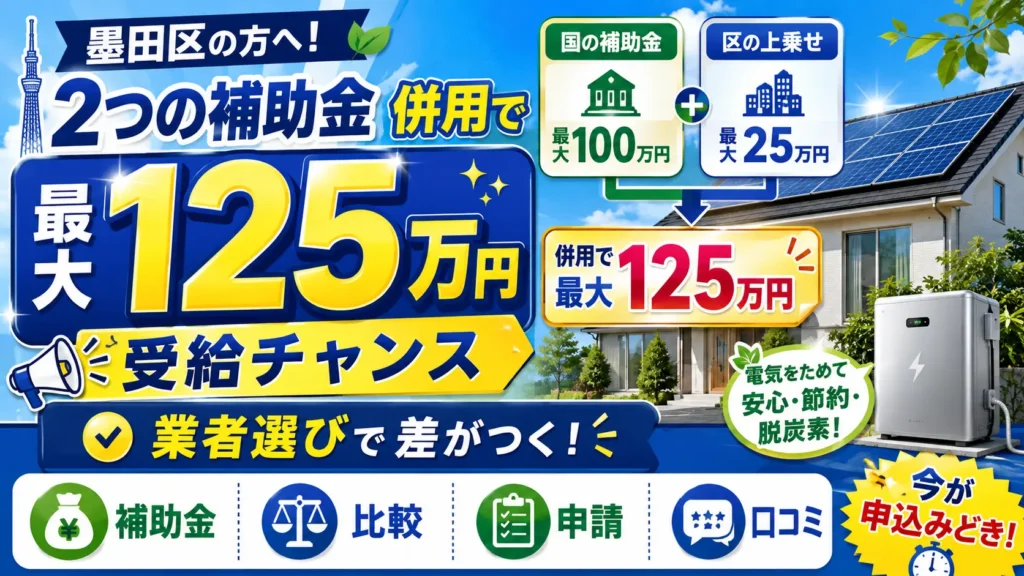 墨田区で2つの補助金を併用し、蓄電池設置で最大125万円を受給できる可能性と業者選びの重要性を伝える画像