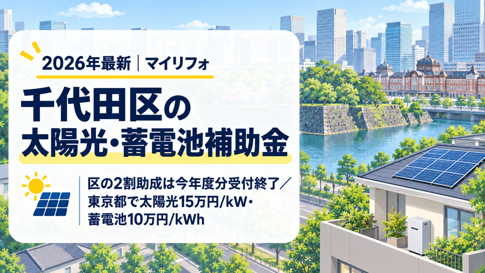 千代田区の皇居のお濠と丸の内の街並みを背景に、住宅の屋根の太陽光パネルと家庭用蓄電池を描いたアイキャッチ。区の2割助成は今年度分の受付終了、東京都の補助金は太陽光15万円/kW・蓄電池10万円/kWhであることを示す