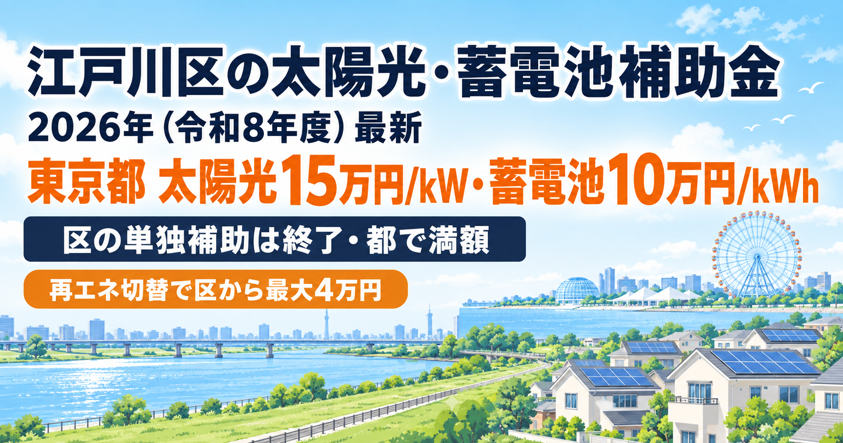 2026年(令和8年度)の江戸川区の太陽光発電・蓄電池補助金を解説する記事のアイキャッチ。区の単独補助は終了し東京都の補助金が本命で、再エネ電力への切替で区から最大4万円が受けられることを、葛西臨海公園の大観覧車と河川敷の住宅街を背景に示した画像