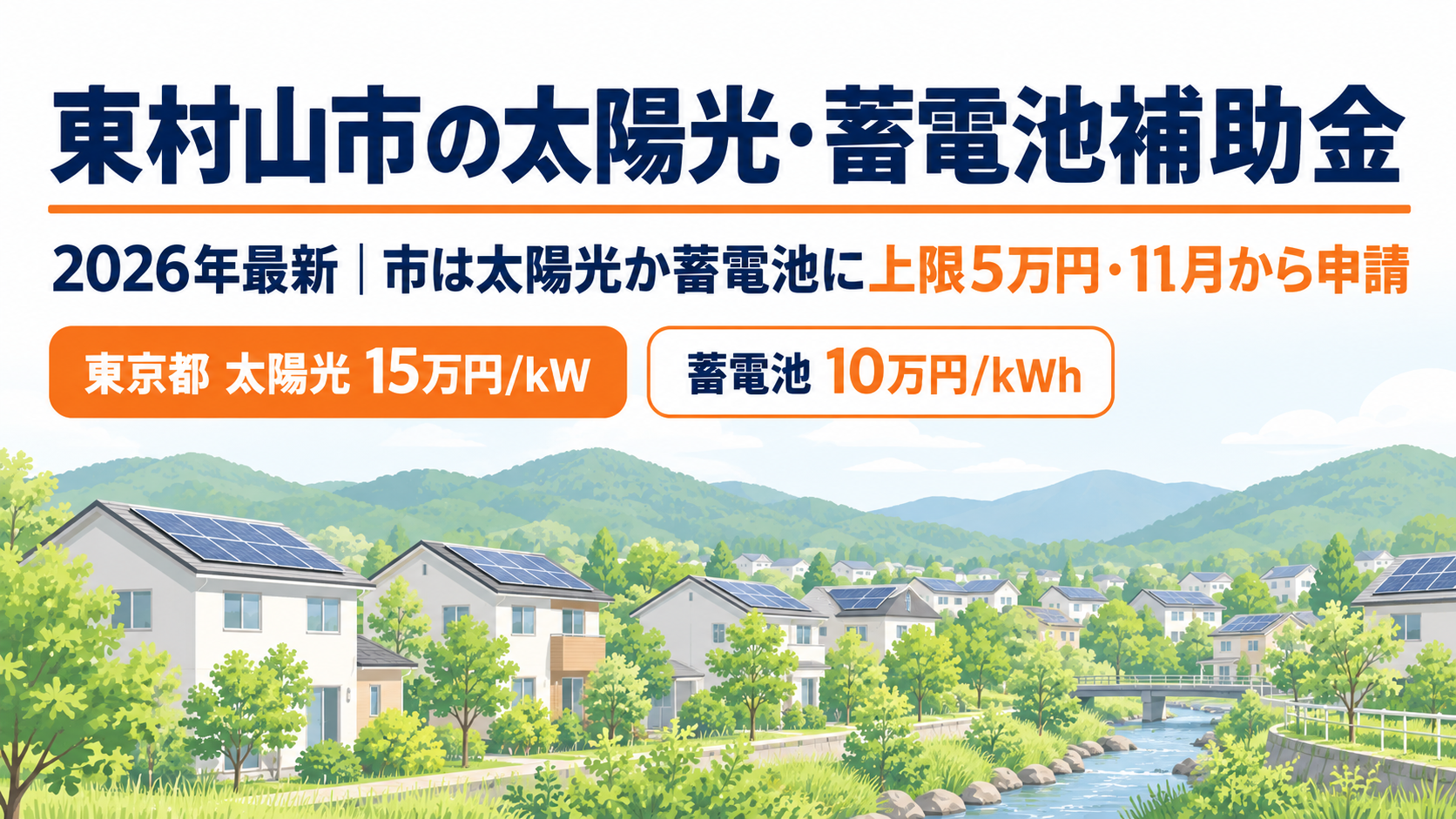 令和8年度の東村山市の太陽光発電・蓄電池補助金を解説する記事のアイキャッチ。東村山市の住宅用地球温暖化対策設備設置費補助金(太陽光か蓄電池のどちらか1つに上限5万円・年内に設置して11月2日から1月8日に申請する事後申請・申請多数なら按分・過去に市の補助を受けた世帯は対象外)と、東京都の補助金(太陽光4kWで48万円・蓄電池10kWhで100万円・契約前の事前申込が必須)を、狭山丘陵のふもとに広がる住宅街の屋根に載る太陽光パネルのイラストとともに示す