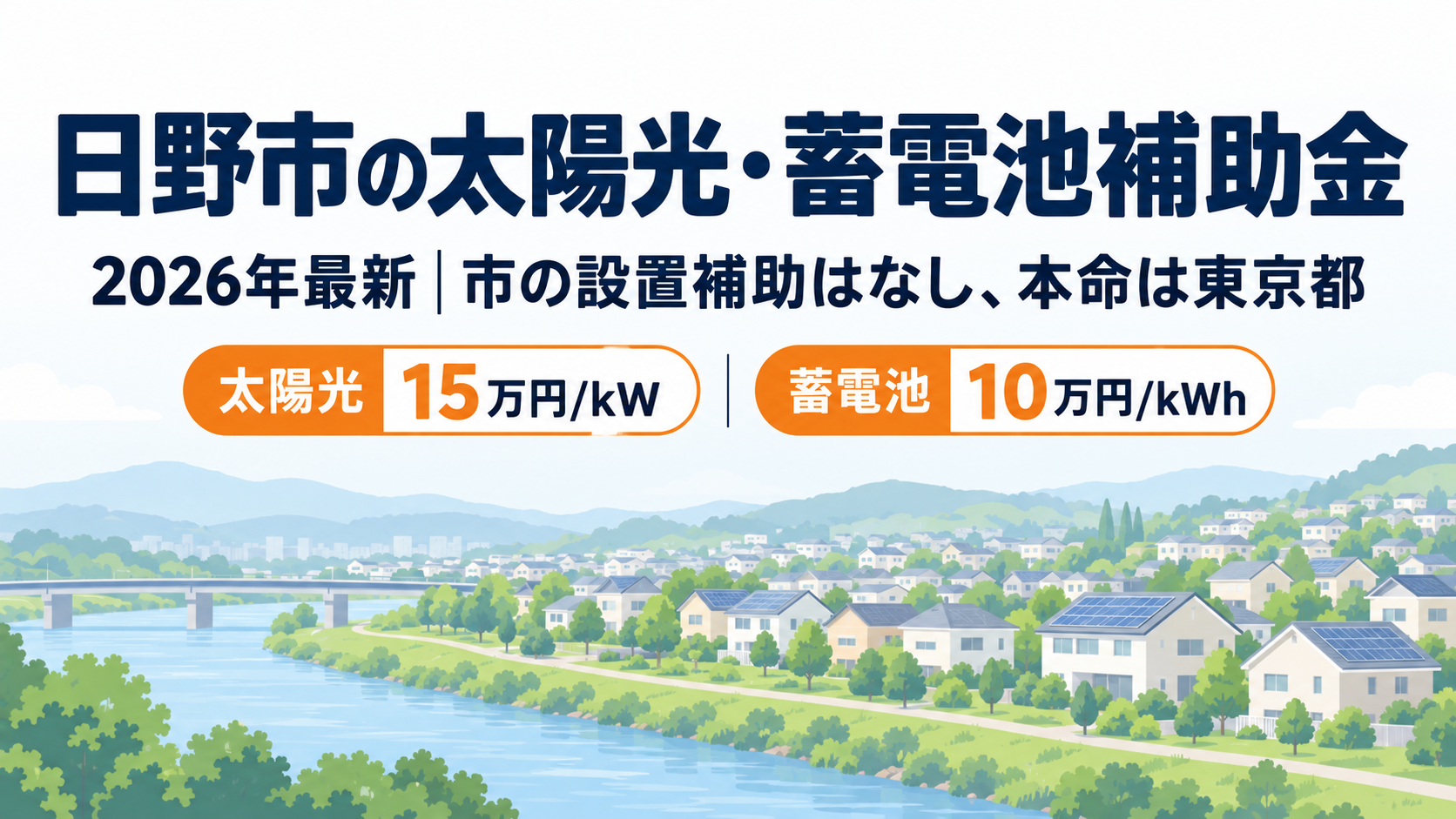 令和8年度の日野市の太陽光発電・蓄電池補助金を解説する記事のアイキャッチ。日野市には太陽光・蓄電池・V2Hの設置費に対する市独自の補助がなく、本命は東京都の補助金（太陽光4kWで48万円・蓄電池10kWhで100万円・契約前の事前申込が必須）で、市の家庭向けには再エネ電力の切替支援金2万円と旧耐震の木造住宅の耐震改修への太陽光加算があることを、丘陵に広がる住宅街の屋根に載る太陽光パネルのイラストとともに示す