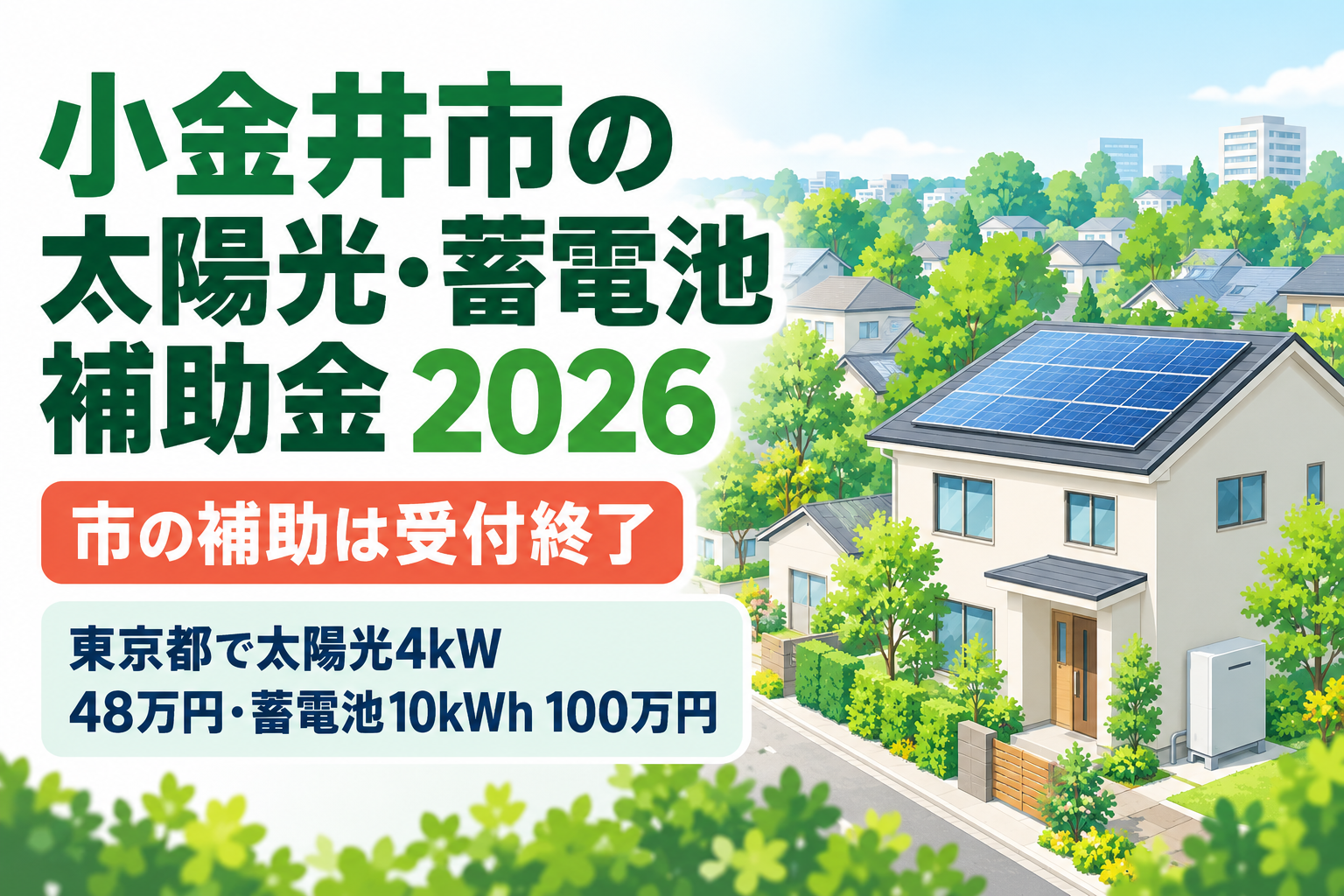 令和8年度の小金井市の太陽光発電・蓄電池補助金を解説する記事のアイキャッチ。小金井市の住宅用新エネルギー機器等普及促進補助金（太陽光1kWあたり3万円・上限10万円、蓄電池定額4万円、設置後に国や都の補助金額が確定してから申請）は予算額上限に達し2026年7月9日更新の市公式ページで受付終了、令和9年度は記載なし、東京都の補助金は太陽光4kWで48万円・蓄電池10kWhで100万円で契約前の事前申込が必須であることを住宅街の屋根に載る太陽光パネルのイラストとともに示す