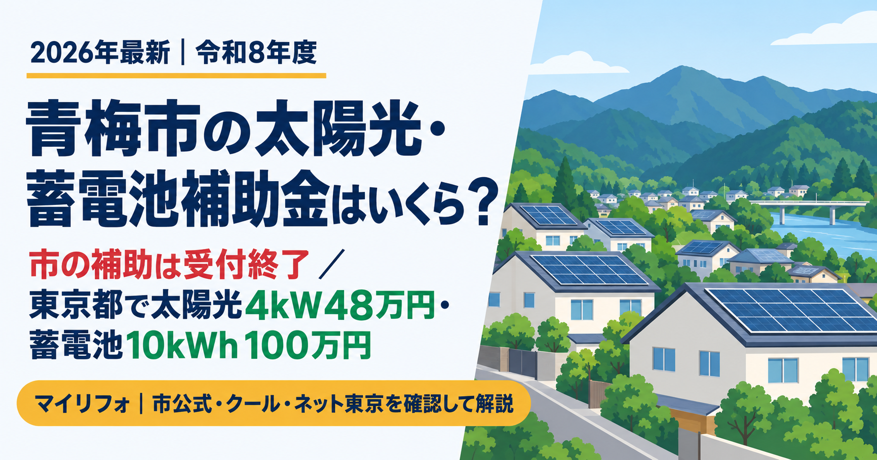 令和8年度の青梅市の太陽光発電・蓄電池補助金を解説する記事のアイキャッチ。青梅市の住宅用省エネルギー等設備普及促進補助制度（太陽光1万5千円/kW・上限6万円、太陽光と連系する蓄電池5千円/kWh・上限3万円・設置後の事後申請）は予算上限に達し2026年6月26日更新の市公式ページで受付終了、令和9年度は記載なし、東京都の補助金は太陽光4kWで48万円・蓄電池10kWhで100万円で契約前の事前申込が必須であることを、奥多摩の山並みを背にした住宅街の屋根に載る太陽光パネルのイラストとともに示す