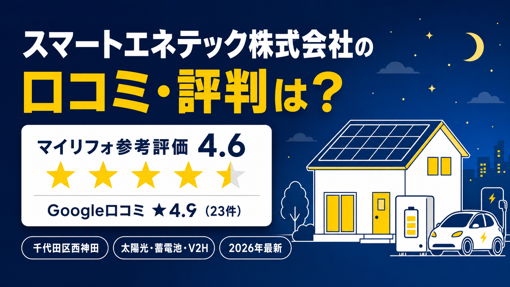 スマートエネテック株式会社（千代田区）の口コミ・評判は？マイリフォ参考評価4.6【2026年最新】太陽光・蓄電池