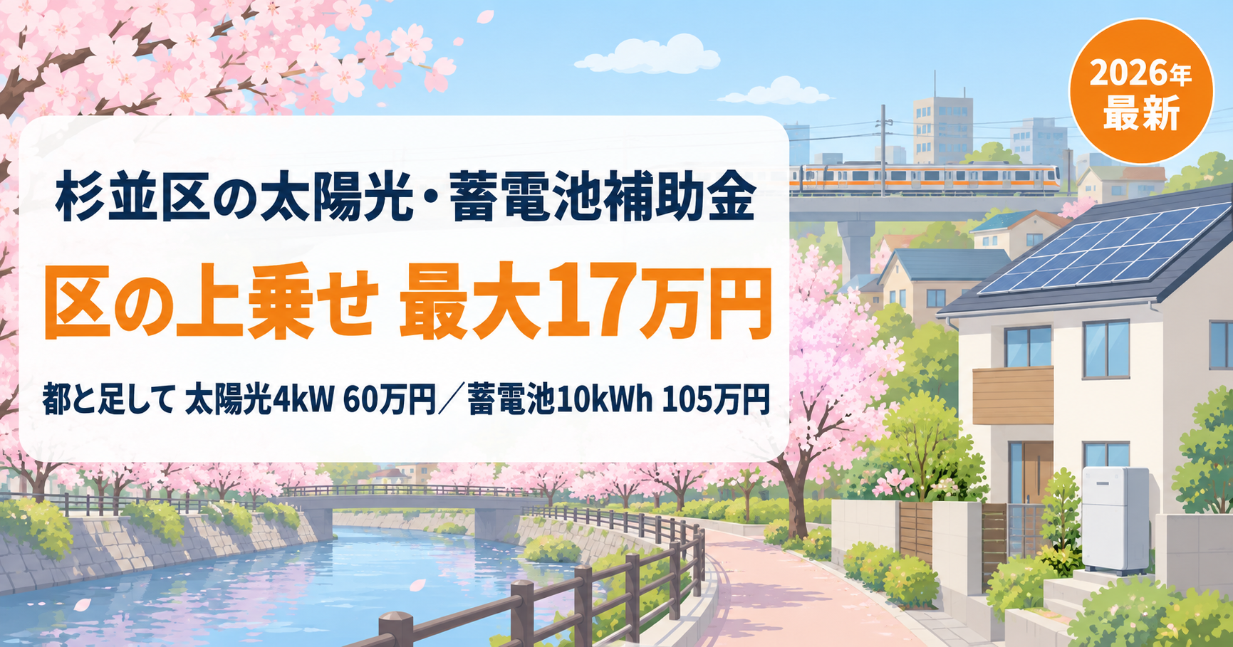 杉並区の住宅街を背景に太陽光パネルと蓄電池を設置した戸建住宅のイラスト。令和8年度の杉並区の上乗せ(太陽光12万円+蓄電池5万円の最大17万円)と、東京都と合わせた太陽光4kW60万円・蓄電池10kWh105万円の補助金額を示したアイキャッチ画像