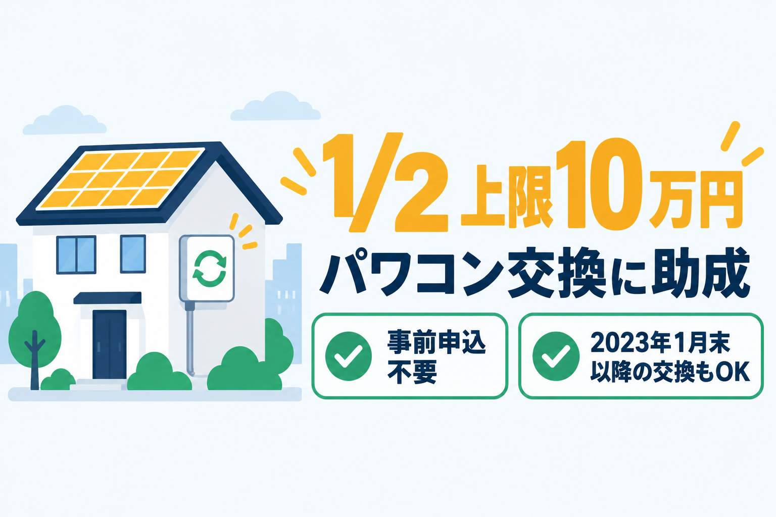 既設の太陽光を使い続けるためのパワーコンディショナ交換費用に東京都が2分の1・上限10万円を助成し、事前申込は不要で工事後に申請でき、2023年1月31日以降の交換なら遡って申請できる可能性があることを示した図解