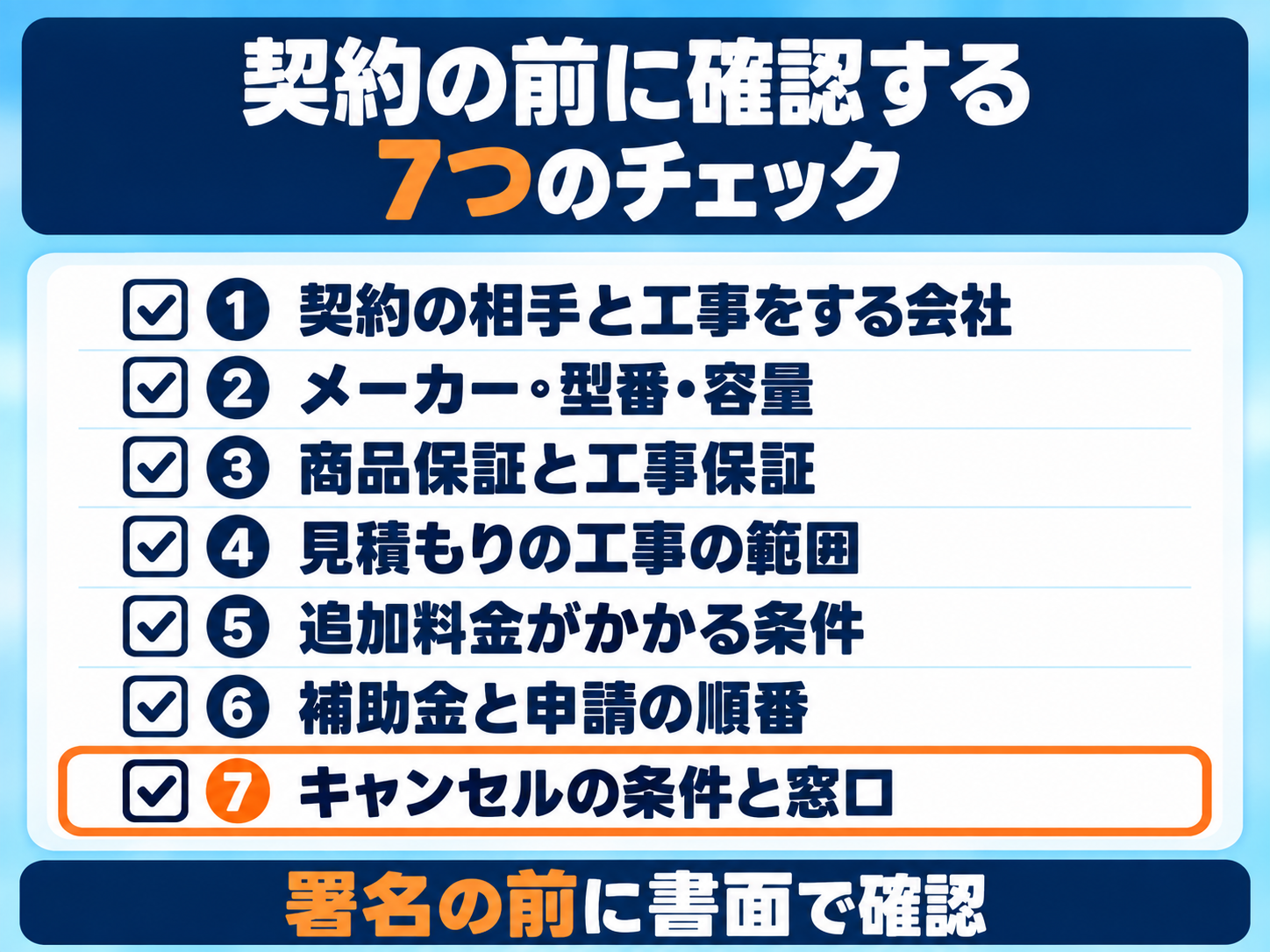 太陽光・蓄電池の契約前に確認したい7つのこと。①契約の相手と工事をする会社 ②メーカー・型番・容量 ③商品保証と工事保証 ④工事の範囲 ⑤追加料金の条件 ⑥補助金と申請の順番 ⑦キャンセルの条件と窓口