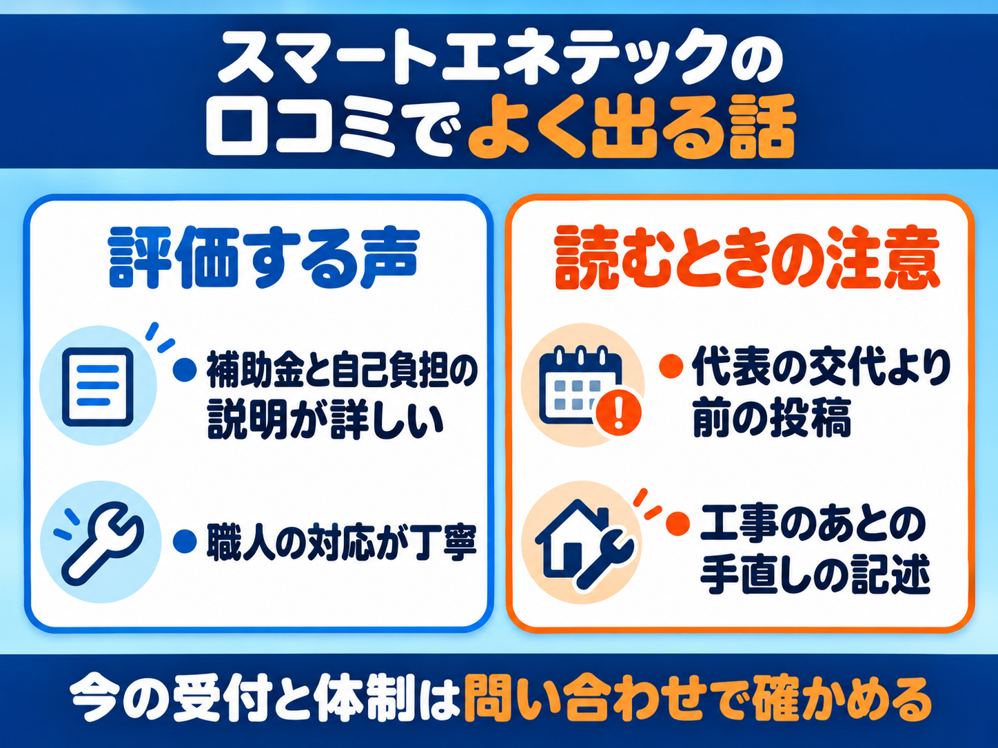 スマートエネテック株式会社の口コミでよく出る話の図解。評価する声は、補助金と自己負担の説明が詳しい、職人の対応が丁寧。読むときの注意は、代表の交代より前の投稿、工事のあとの手直しの記述。今の受付と体制は問い合わせで確かめる
