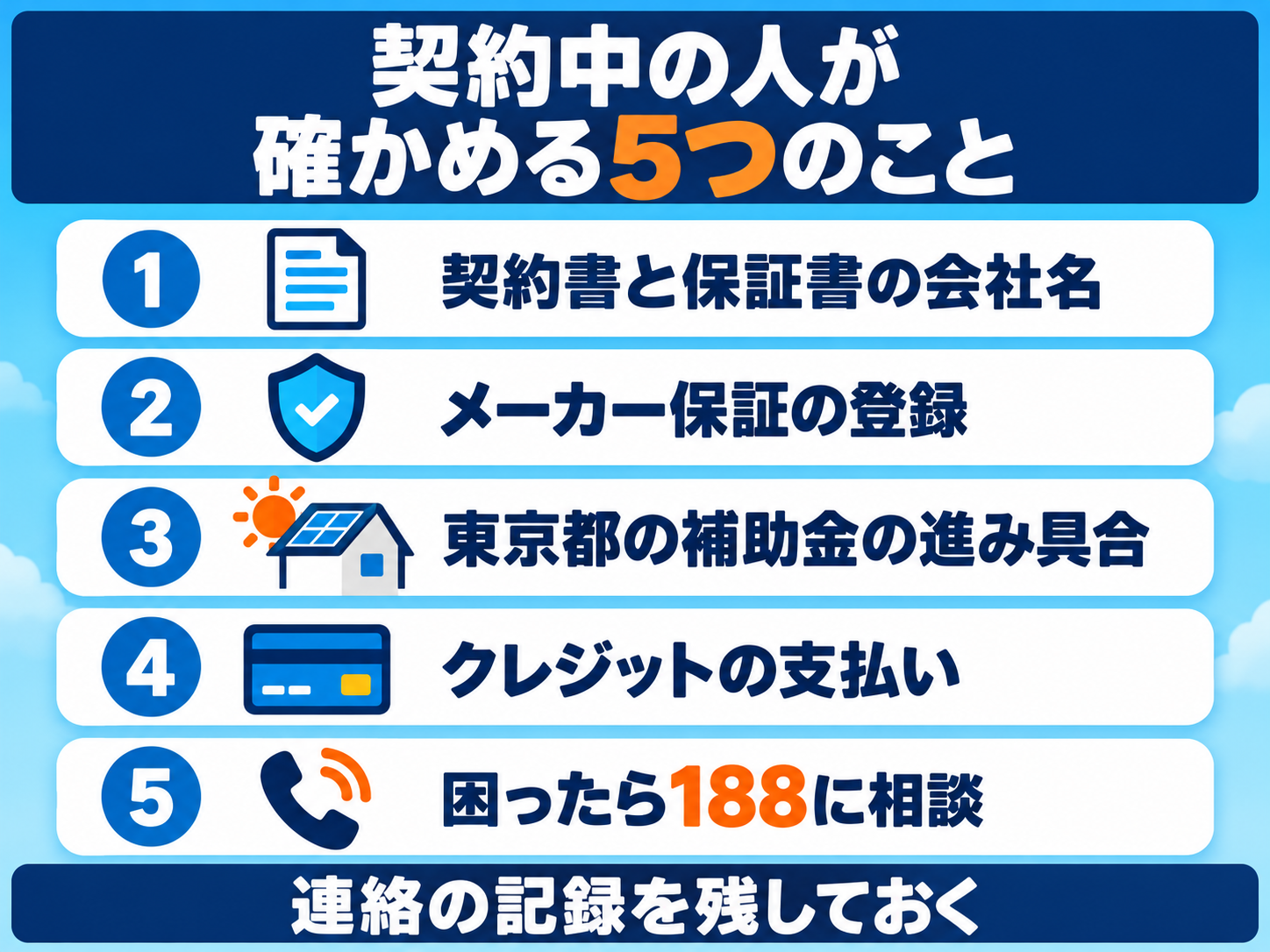 T-LIFE株式会社と契約中の人が確かめる5つのことの図解。契約書と保証書の会社名、メーカー保証、東京都の補助金の進み具合、クレジットの支払い、困ったら消費者ホットライン188に相談