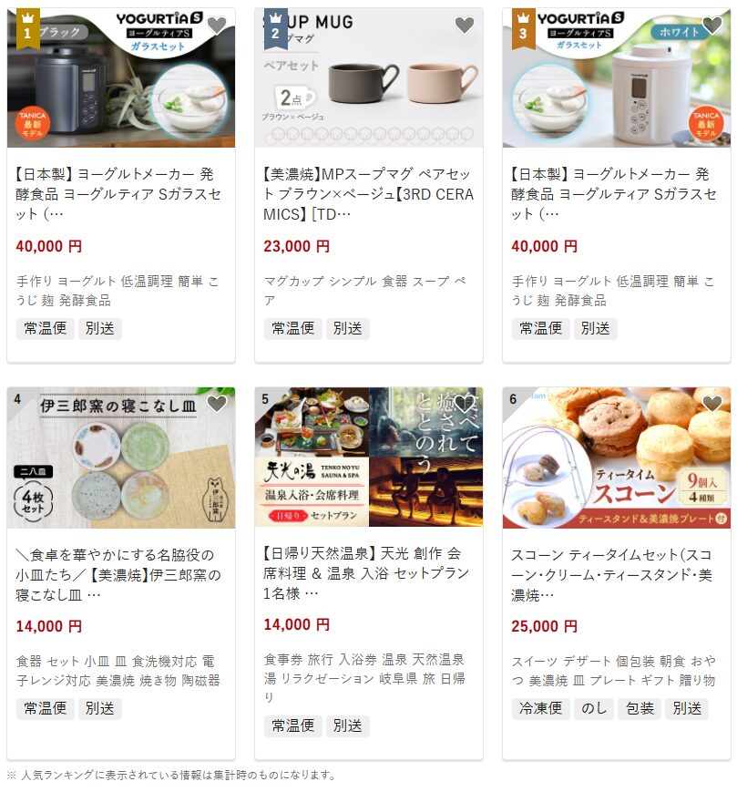 多治見市のおすすめ返礼品ランキング