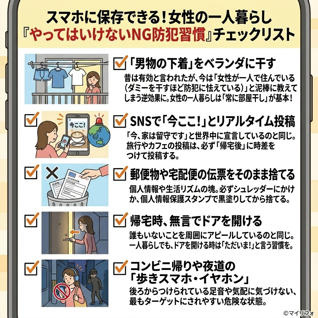 スマートフォン画面風のイラストで描かれた、女性の一人暮らしにおける『やってはいけないNG防犯習慣』チェックリスト。上部にタイトル『スマホに保存できる!女性の一人暮らし『やってはいけないNG防犯習慣』チェックリスト』があり、下には5つのチェックポイントがイラストとテキストで紹介されている。各項目にはチェックボックス(☑️)があり、具体的なリスクと対策が解説されている。紹介されている項目は:1. 男物の下着をベランダに干すことによるリスク(女性一人暮らしとバレる)、2. SNSでのリアルタイム投稿によるリスク(不在がバレる)、3. 郵便物や宅配便の伝票をそのまま捨てることによるリスク(個人情報漏洩)、4. 帰宅時に無言でドアを開けることによるリスク(無施錠とバレる)、5. コンビニ帰りや夜道の『歩きスマホ・イヤホン』による不審者対策不足のリスク。各項目には解説テキストがあり、右下に『©マイリフォ』の透かしがある。賃貸住宅や一人暮らしを始める女性に向けた実用的な防犯アドバイス。